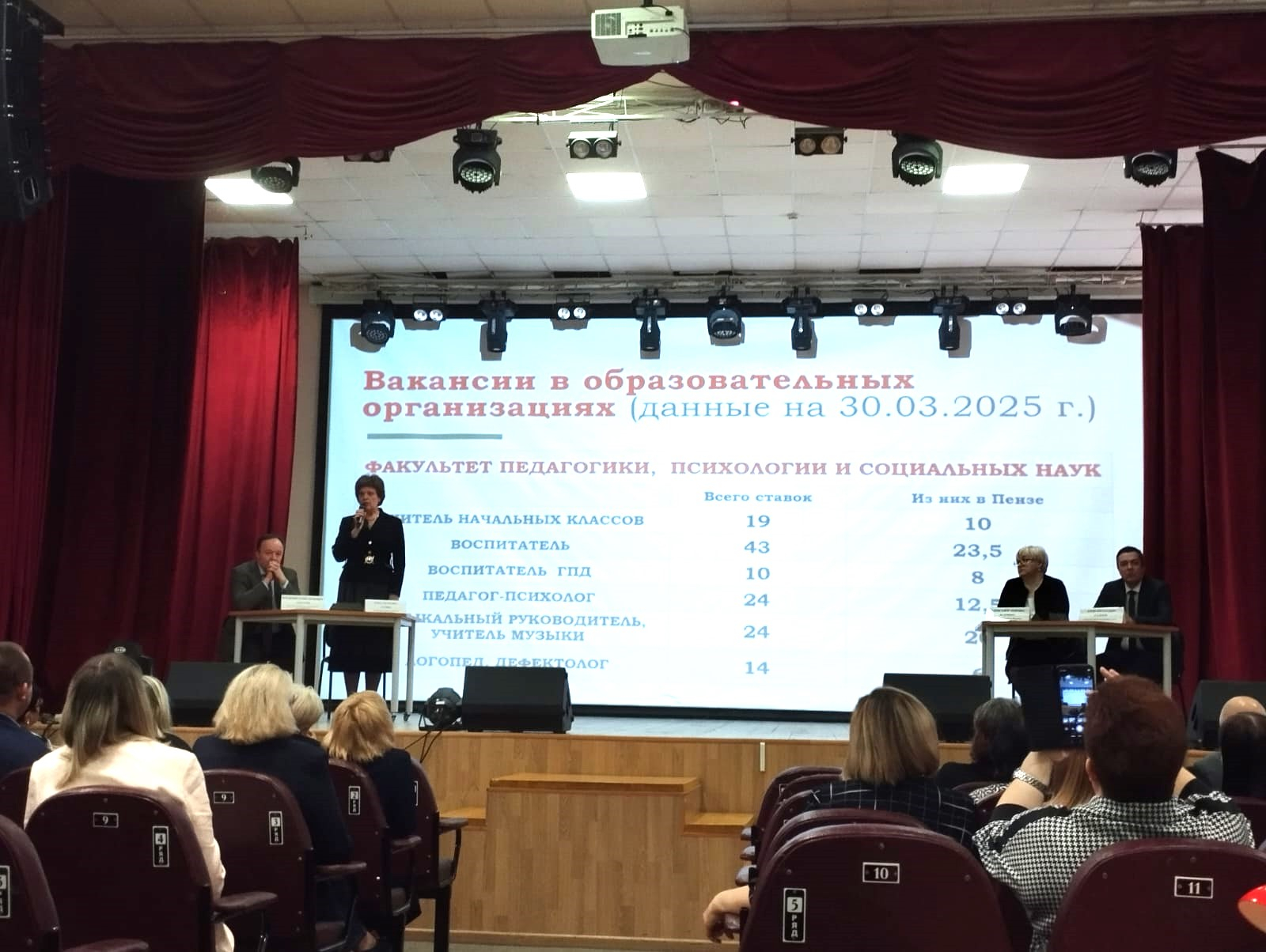 Студенты выпускного курса посетили Ярмарку вакансий